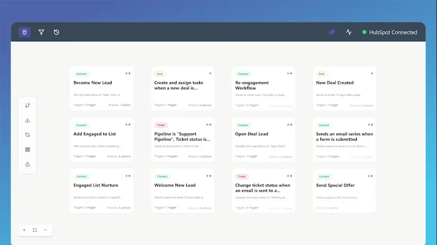 Howly.io Hero Video